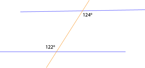 Parallel Lines and Pairs of Angles