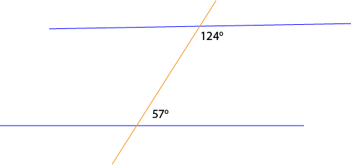 Parallel Lines and Pairs of Angles