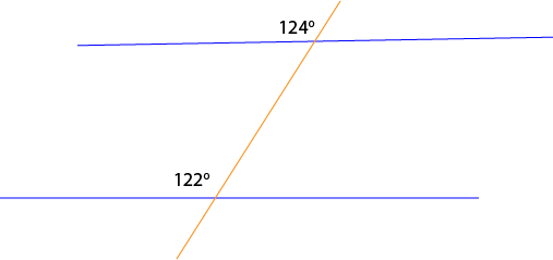 Parallel Lines and Pairs of Angles