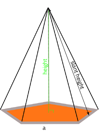 Pentagonal Pyramid