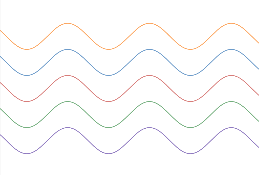 Perpendicular and Parallel