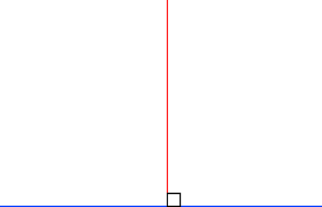 Perpendicular and Parallel