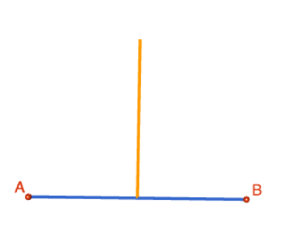 Constructing the Perpendicular Bisector of a Straight Line