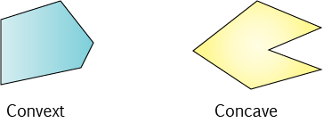 Polygons