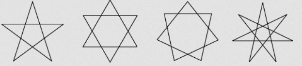 Polygons