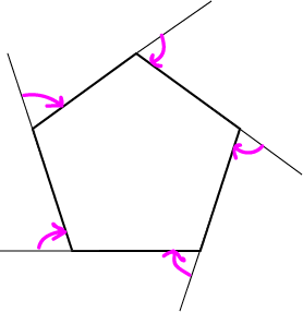 Properties of Regular Polygons