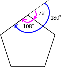 Properties of Regular Polygons