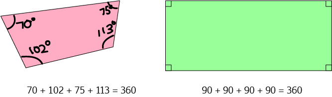 Quadrilaterals