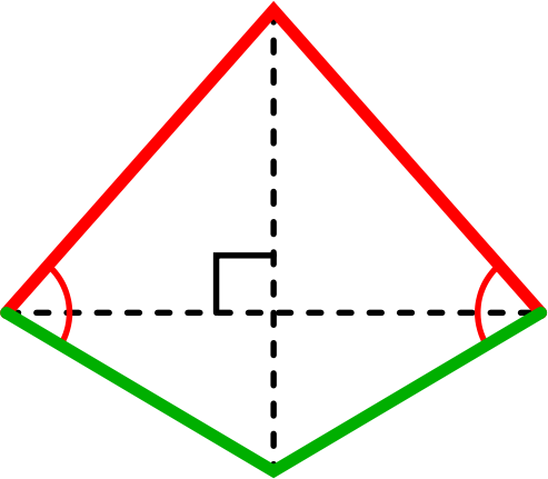 Quadrilaterals