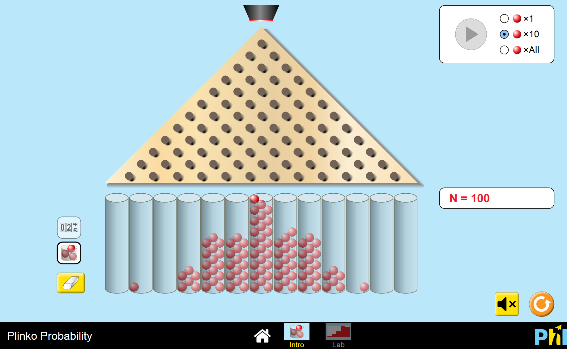 Explaining Quincunx