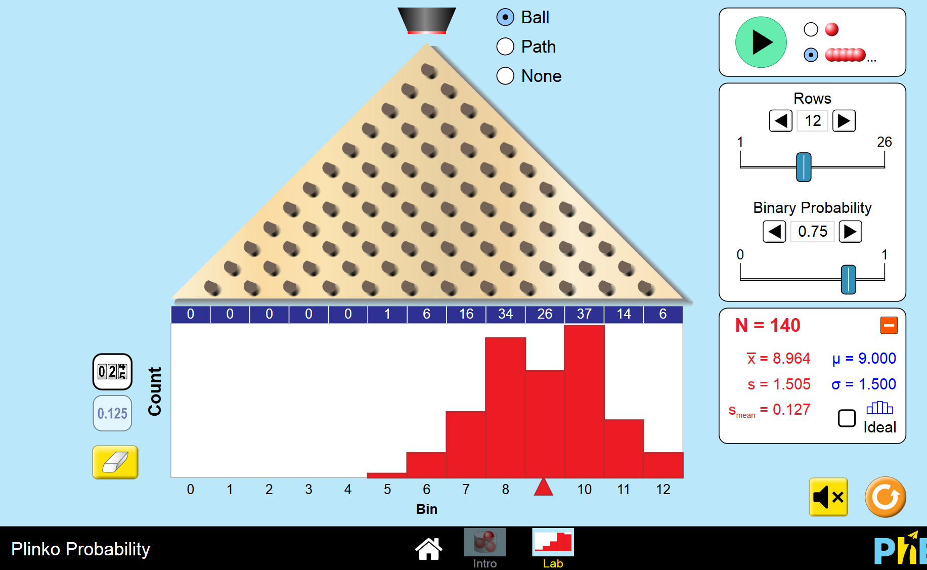 Quincunx