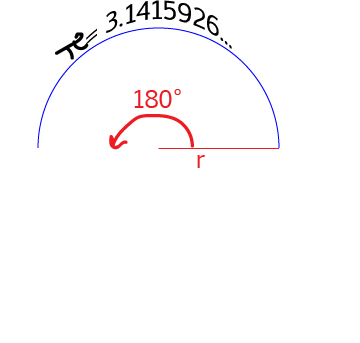 Radians