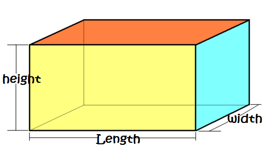 Rectangular Prisms and Cubes