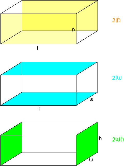 Rectangular Prisms and Cubes