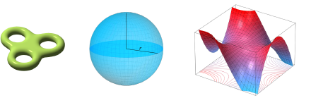 The Set of All Points That ... (Locus)