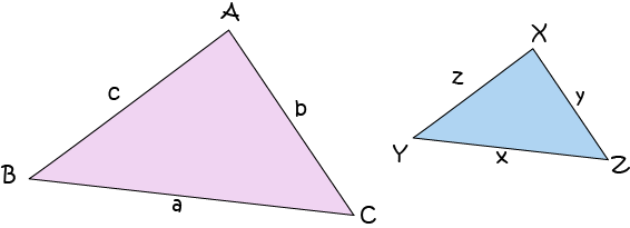 Theorems About Similar Triangles