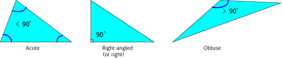Triangles