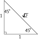 The Unit Circle and Trigonometry