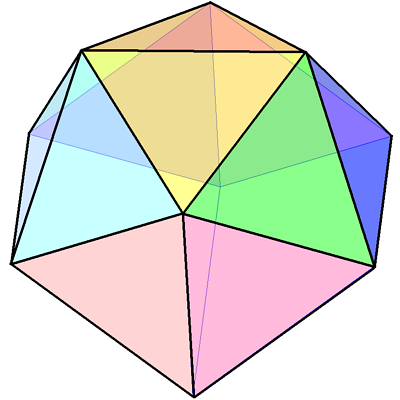 Why Are There Only Five Platonic Solids