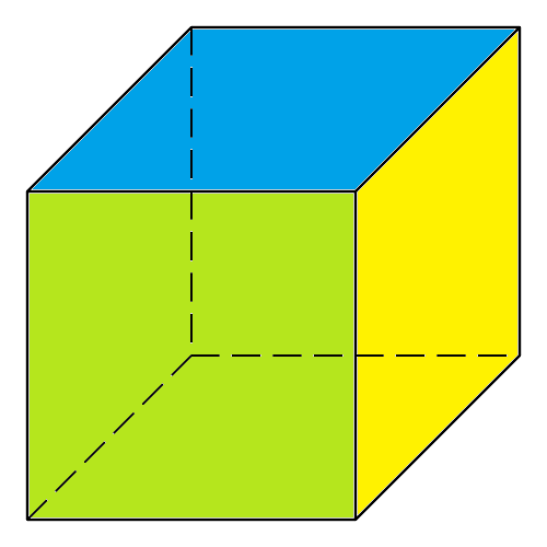 Why Are There Only Five Platonic Solids